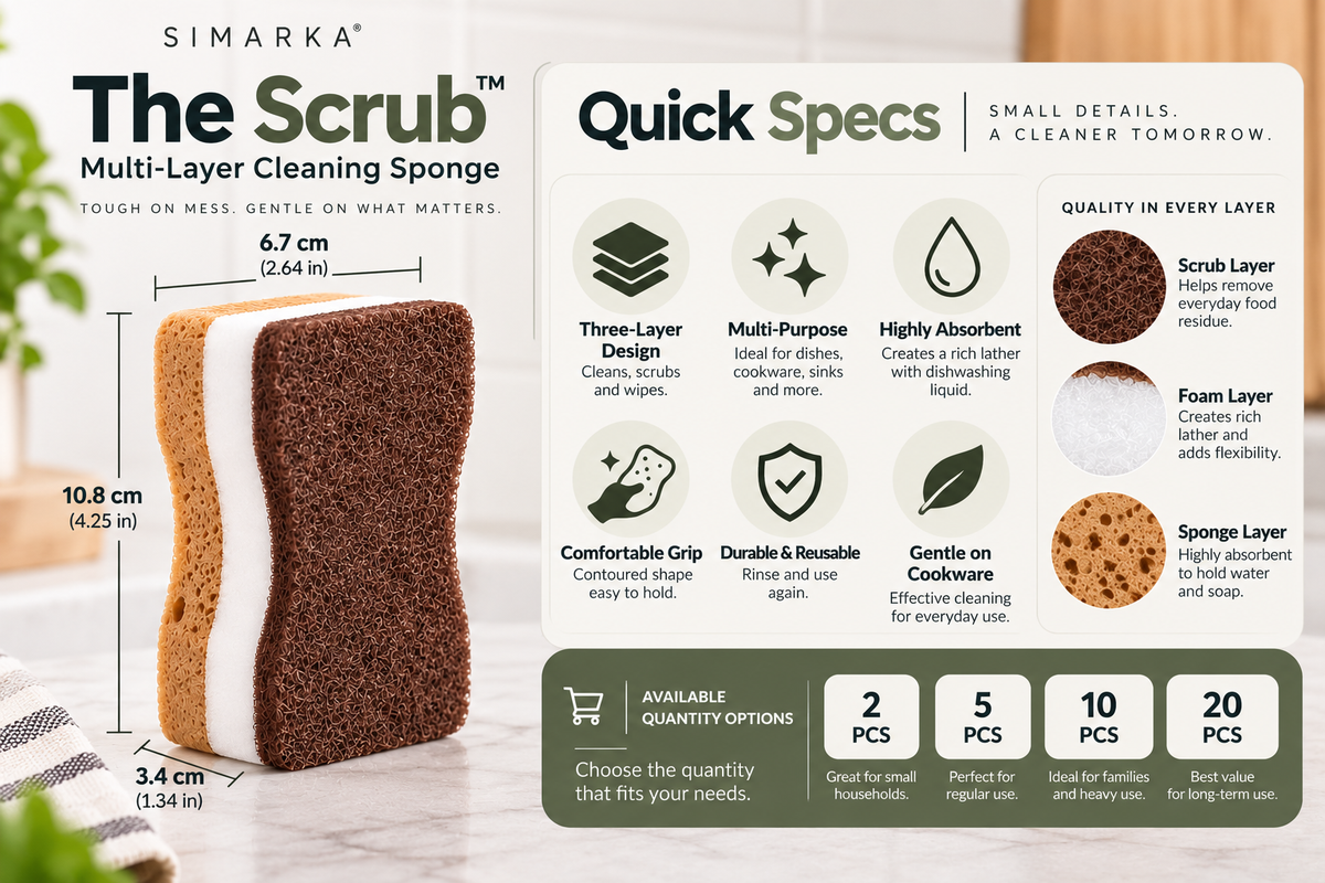 The Scrub™ — Multi-Layer Cleaning Sponge