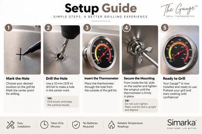The Gauge™ — Analog Cooking Thermometer